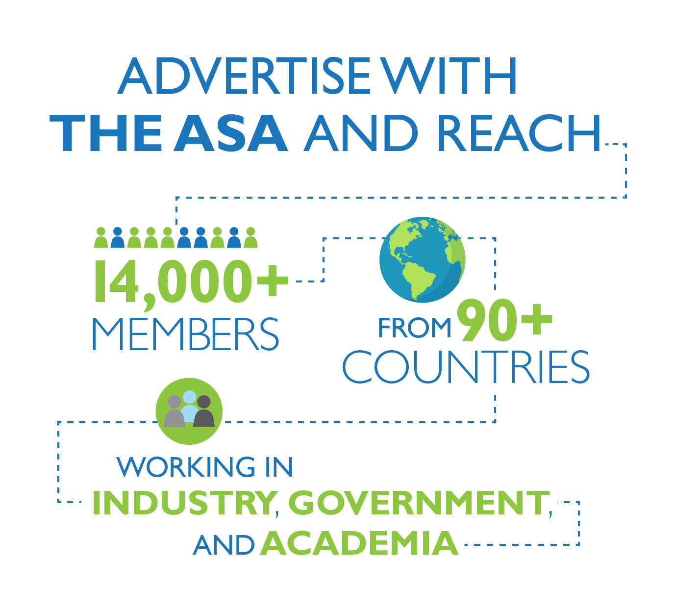 Advertise with the ASA!