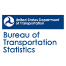 Bureau of Transportation Statistics (BTS)