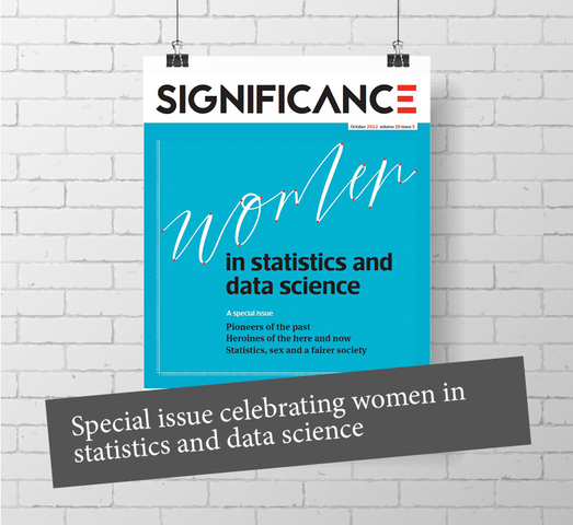 Significance Celebrates Women in Statistics and Data Science